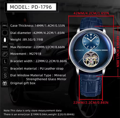 Image #7